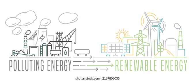 Green power production. Future ecological powerplant concept. Transition to renewable alternative energy with lower emissions. Vector illustration. Landscape background for ad, print, leaflet cover