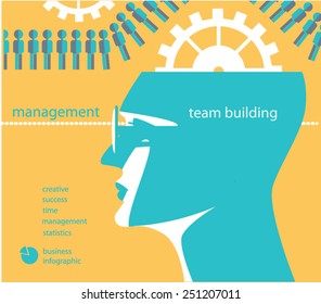 green profile with business, finance, communication and management  vector symbols a yellow background