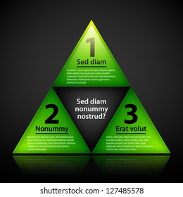 Green pyramid of choices.