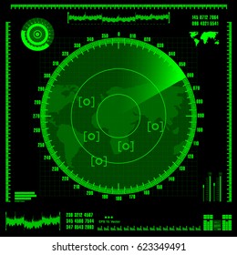 Green radar screen on black background, HUD interface