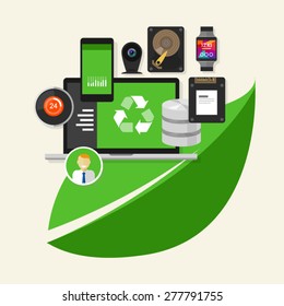 green recycle computer IT information technology computing environment friendly