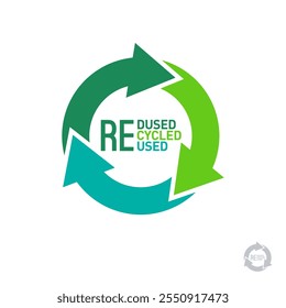 Icono de reciclaje verde. Forma de círculo. Símbolo de reciclaje, reutilizado, reutilizado consta de 3 cintas verdes diferentes o tiras de papel. 