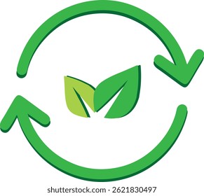 green recycle with leave on white background