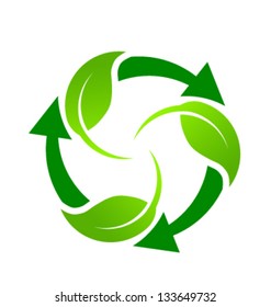 Green Recycle symbol