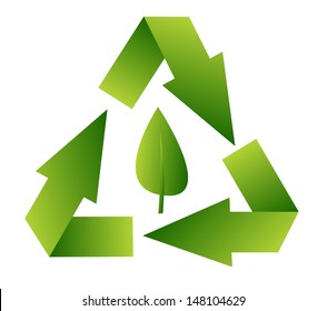 Green recycle symbol with leaf