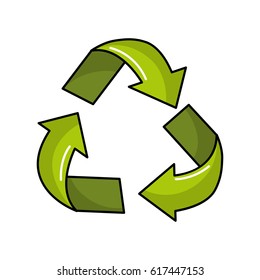 green recycling symbol to care planet