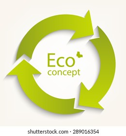 Green recycling symbol. Vector isolated illustration on white background.