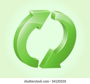 Green recycling-refreshing symbol