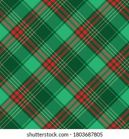 Encimera verde y roja. Diseño de patrones textiles para almohadas, camisas, vestidos, manteles, etc.