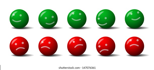 Green And Red Balls With A Smile And Frown