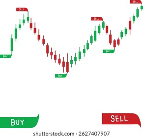 green red candlestick with Chart for stock market vector illustration. Good for banner, poster, greeting card, party card, invitation, template, advertising, campaign, and social media.