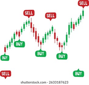 Gráfico rojo verde del candelero para la Ilustración vectorial del mercado de valores. Bueno para el Anuncio, cartel, tarjeta de felicitación, tarjeta del partido, invitación, Plantilla, publicidad, campaña y redes sociales.