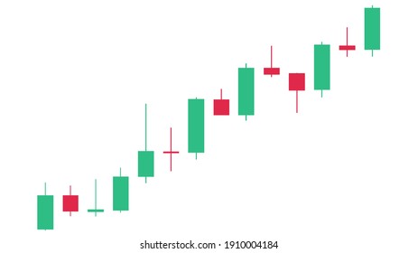 Green and Red Candlestick Chart tools for traders.