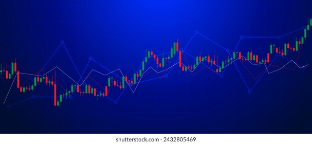 green and red candlestick pattern banner with line indicators in blue background