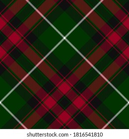 Patrón transparente transparente de la textura de plaid rojo verde