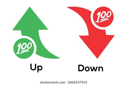 Green up and red down [100%] arrow graph showing rising and descending trend, boosting of business result, decrease and growing investment profit symbol
