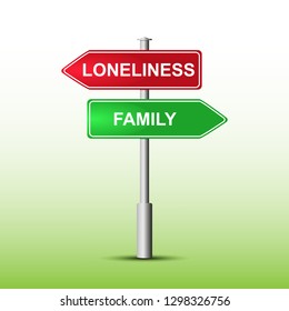Green and red pointers with inscriptions FAMILY and loneliness