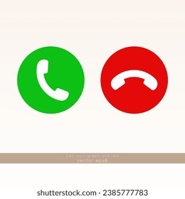 green and Red yes no buttons icon. Answer and decline symbol modern, simple, vector, icon for website design, mobile app, ui. Vector Illustration