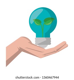Green and renewable energy
