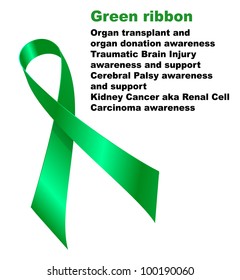 Green ribbon. Organ transplant and  organ donation awareness.Traumatic Brain Injury  awareness and support.Cerebral Palsy awareness  and support. Kidney Cancer aka Renal Cell  Carcinoma awareness.