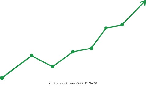 gráfico de linhas verdes ascendentes com pontos de dados, seta de tendência ascendente mostrando crescimento e sucesso em branco