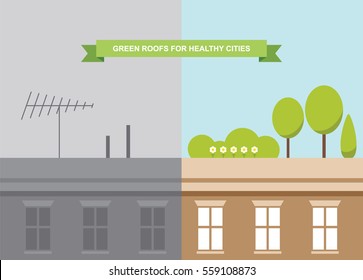 Green Roofs Community Improvement Flat Vector Banner