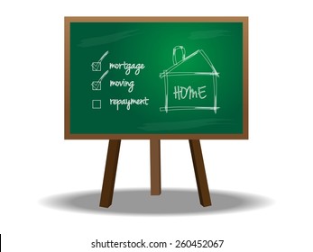 Green school board with list