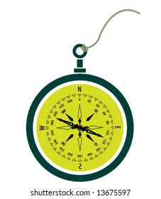 Green Sea Compass