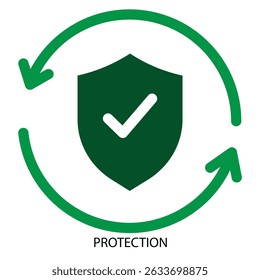 A green shield with a white check mark symbolizes security and protection. 
