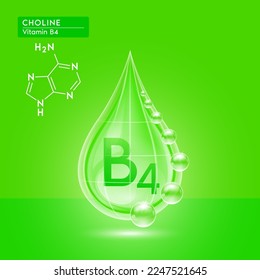 Green shine vitamin B4 water drop with oxygen bubble net around and structure chemical formula. Choline beauty skin care. For the design of medical, food and drug products. 3D Realistic Vector.