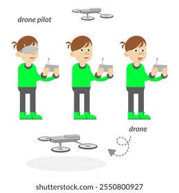 homem de camisa verde personagem jogando drone. homem voando drone. várias expressões faciais. piloto de drone. remoto ou controlador. câmera de drone. aéreo. fotos aéreas e vídeos. multi rotor. Quadricóptero. FPV