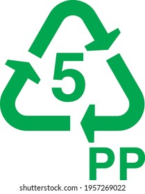 Green Sign Board Recycle 5 PP