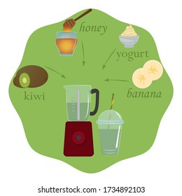 Green smoothie with kiwi and banana. Ingredients. Vector illustration