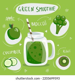 Receta de smoothie verde. Cóctel alimenticio de manzana, pepino, kiwi y brócoli. Receta de desintoxicación. La bebida deliciosa es saludable. Ilustración para restaurantes, bares, menú.