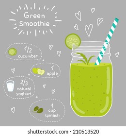 Green smoothie recipe. With illustration of ingredients. Doodle style