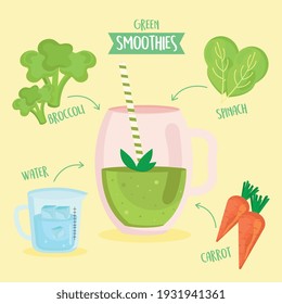 green smoothies ingredients set icons