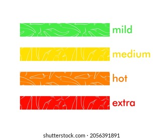 Green spicy level on white background. Logo design. Label. Vector icon.