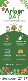 Green Spring Feeling Flower and Tree Plants Arbor Day Tree Planting Event Banner