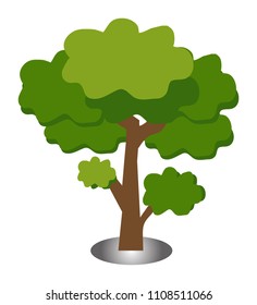 Green Spring Tree with Leaves. Vector Illustration. Plant in garden.