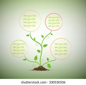 green sprout plant with space for text on the soil isolated, plant`s  scheme or plan, eco food project concept, vector