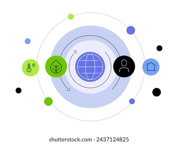 Sostenibilidad verde y equilibrio en la Tierra. Cambios climáticos. Gente y naturaleza. Simple esquema con esferas. Gráfico plano. Gráfico abstracto, elemento infográfico. Archivo vectorial.