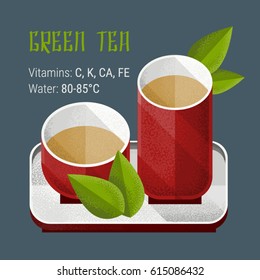 Green tea concept with leaves red pair on saucer and useful properties of beverage isolated vector illustration