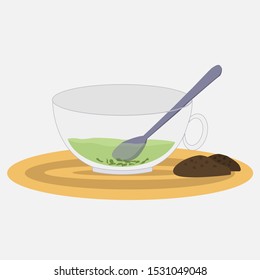 Green tea in a glass mug and chocolate chip cookies for breakfast.