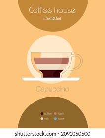 Green tea with leaf. Flat vector