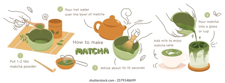 Green tea matcha drinks element design with cute doodle decoration. Set of healthy beverage, tutorial, recipes, matcha latte. Vector illustration for logo, promotion, marketing, package, ads.