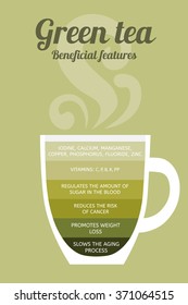 Green Tea: Properties And Health Benefits