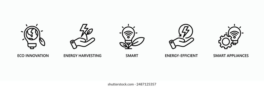 Green Technologie Banner Web Icon Vektorillustration Concept mit Icon of Eco Innovation, Energy Harvesting, Smart, Energieeffizienz, Smart Appliances