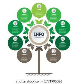 Green Timeline or infographics. Tree of development and growth of the business. Time line of trends with 9 options. Eco Business concept with nine parts, steps or processes. Vector.