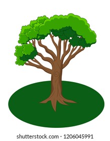 Green tree cartoon