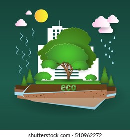 Green Tree Ecological Clean Energy Friendly Natural Flat Vector Illustration